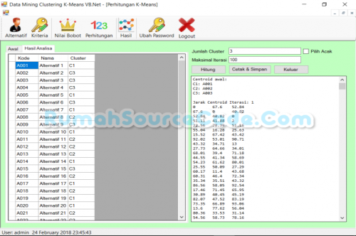 Source Code Data Mining Clustering K-Means VB.Net