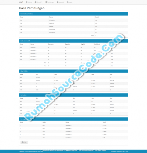 Source Code SPK Metode MAUT PHP