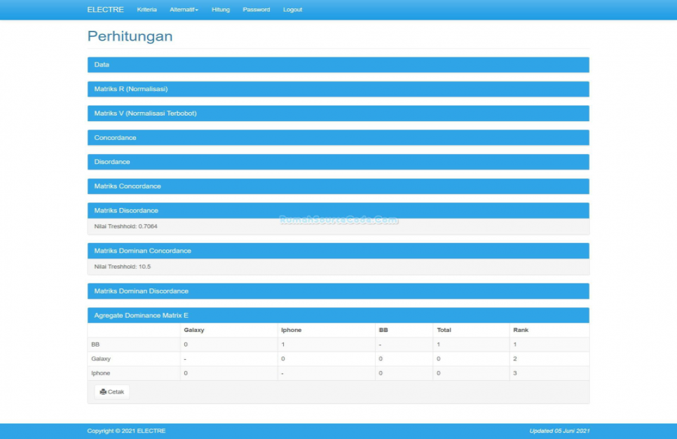 Source Code SPK Metode ELECTRE PHP