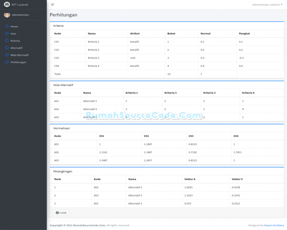Source Code SPK Metode Weighted Product Laravel
