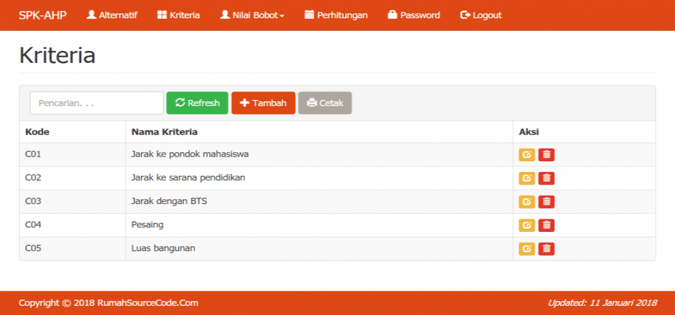 SPK Metode AHP PHP Kriteria