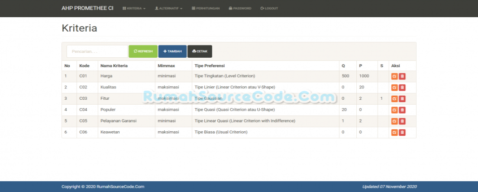 AHP PROMETHEE Codeigniter Kriteria