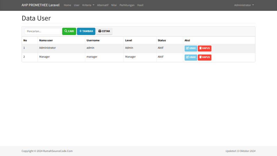 AHP PROMETHEE Laravel User