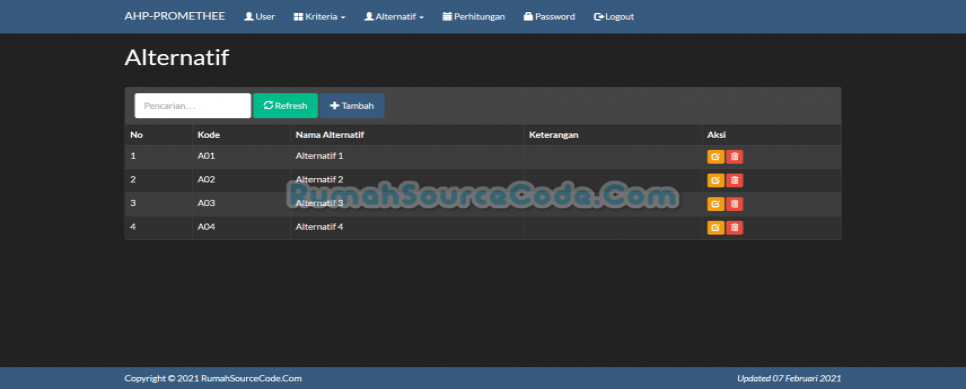 SPK Metode AHP PROMETHEE Alternatif