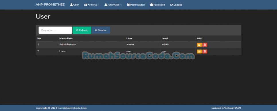 SPK Metode AHP PROMETHEE User