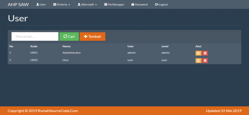 SPK Metode AHP SAW PHP User
