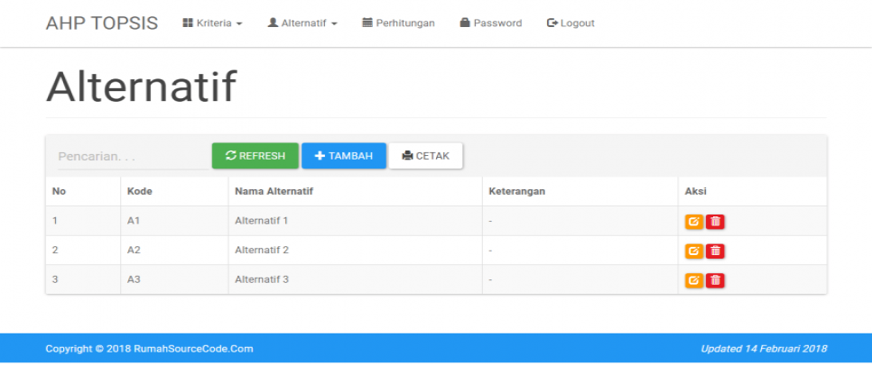 SPK Metode AHP TOPSIS Alternatif