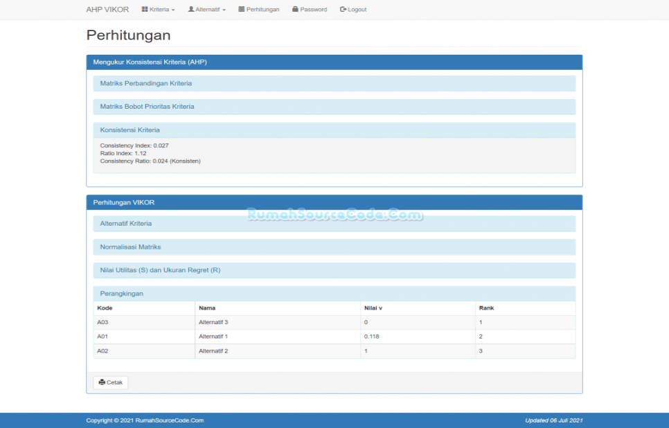 SPK Metode AHP VIKOR PHP Perhitungan