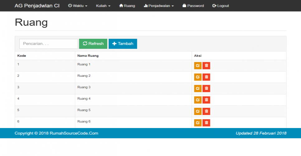 Algoritma Genetika Penjadwalan CodeIgniter Ruang