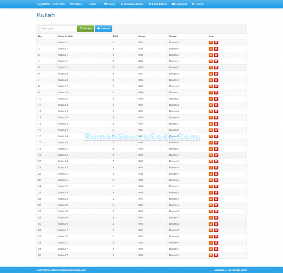 Algoritma Genetika Penjadwalan PHP Data Kuliah