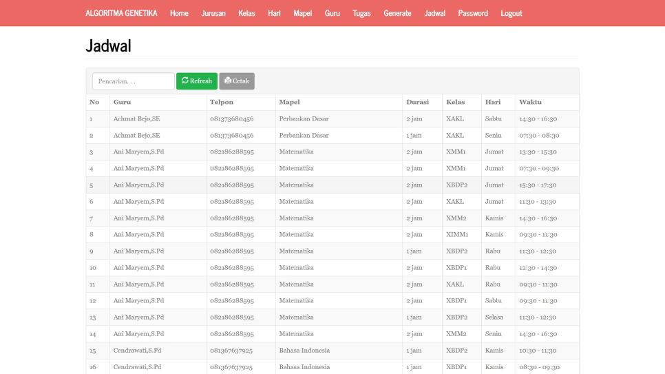 AG SMP PHP Hasil