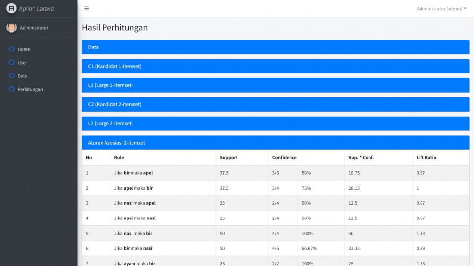 Apriori Laravel Hitung2.jpg