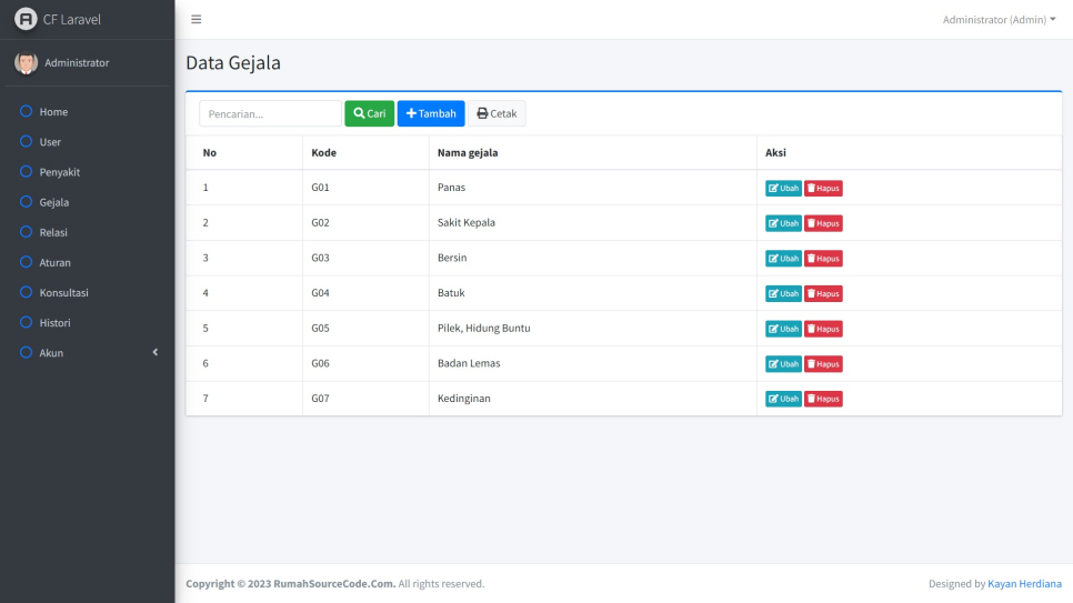 CF Laravel Gejala