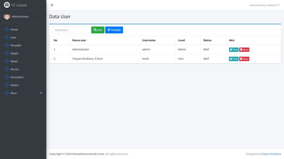 CF Laravel User