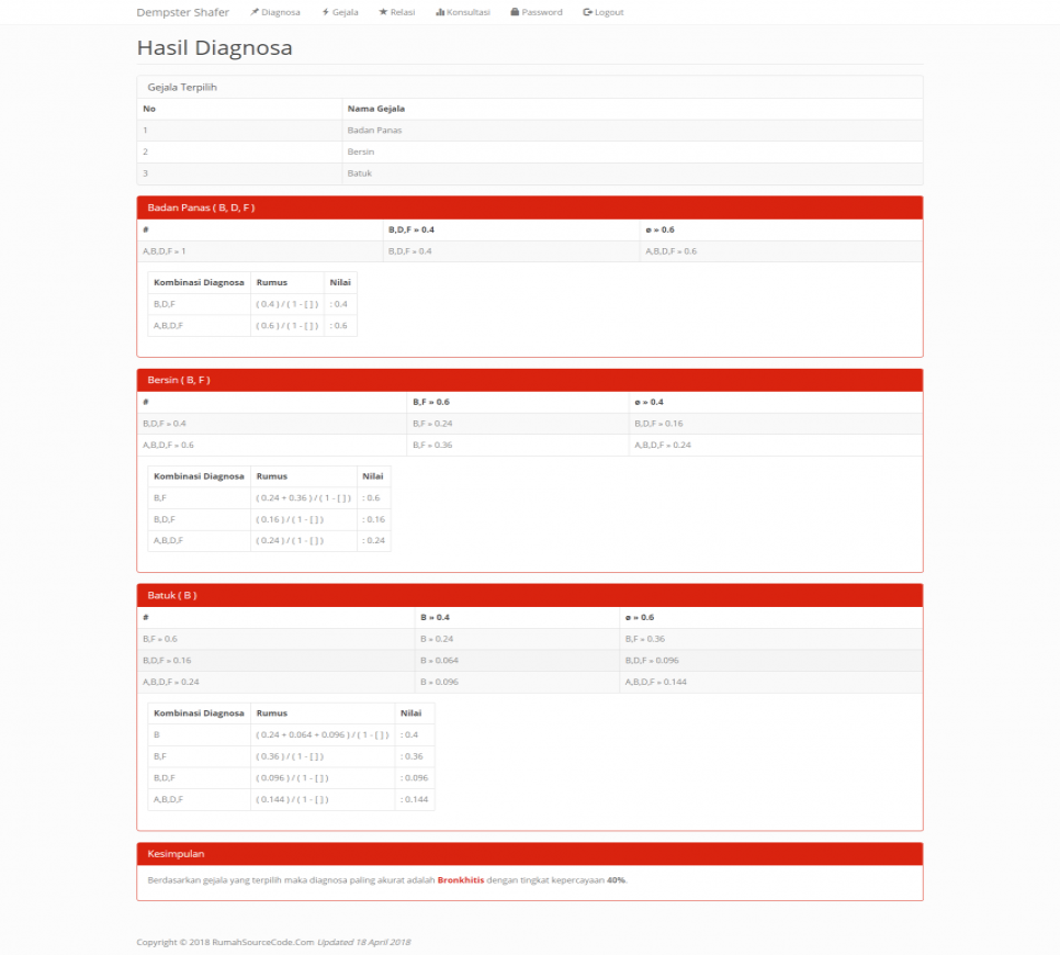 Sistem Pakar Dempster Shafer PHP Hasil