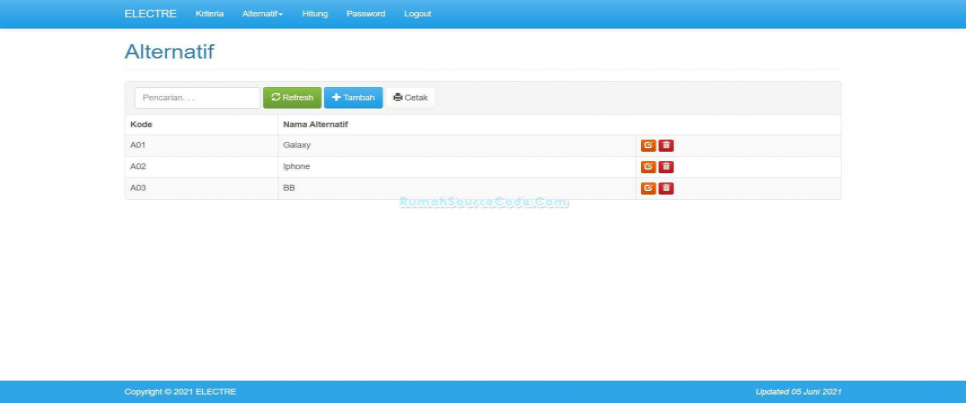 SPK ELECTRE PHP Alternatif