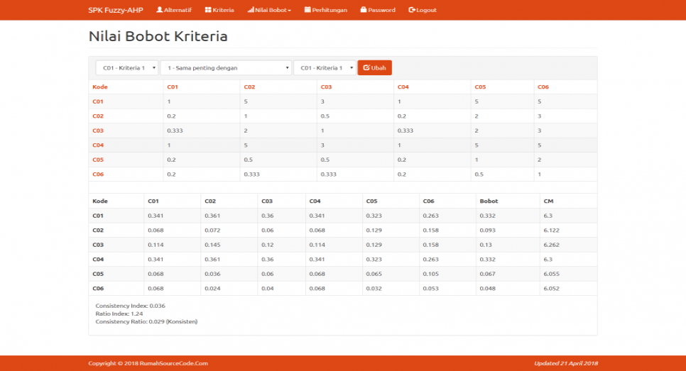 Source Code Fuzzy AHP PHP Nilai Bobot Kriteria