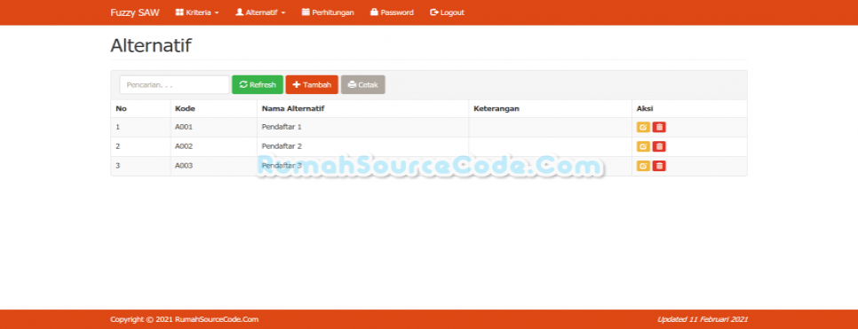 Fuzzy SAW PHP Alternatif