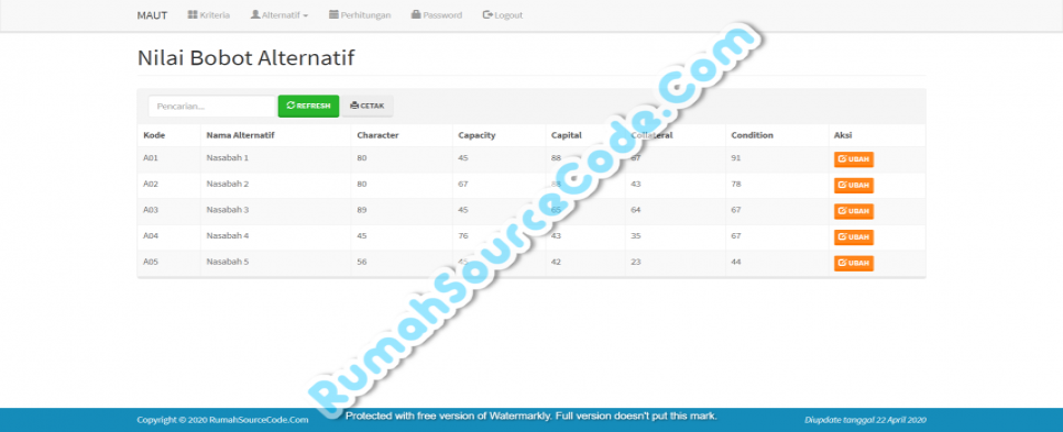 SPK Metode MAUT PHP Nilai Bobot Alternatif