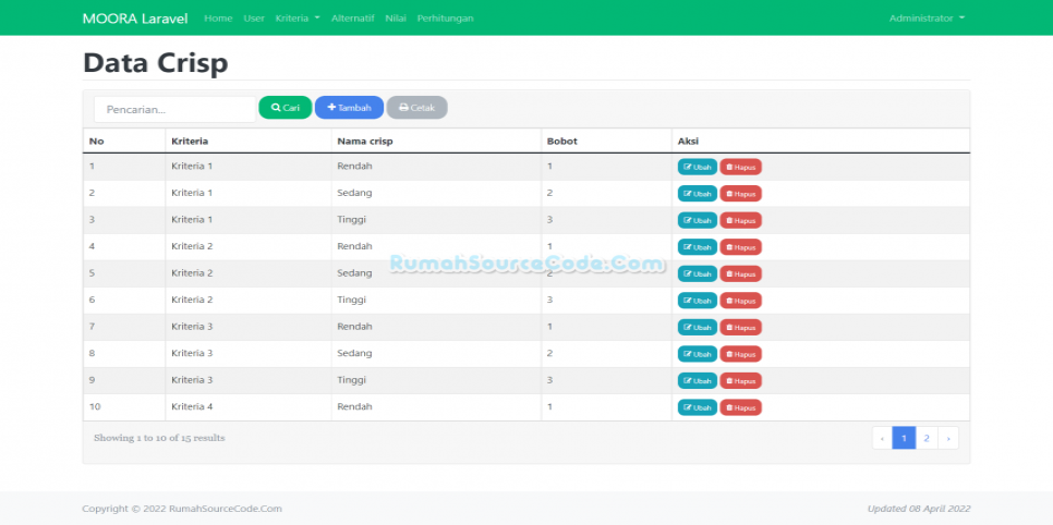 MOORA Laravel Crisp