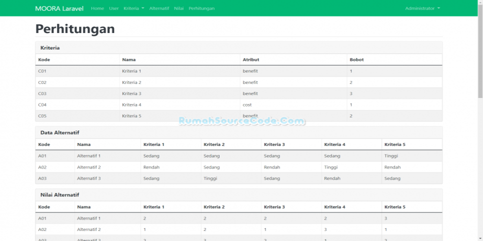 MOORA Laravel Perhitungan1