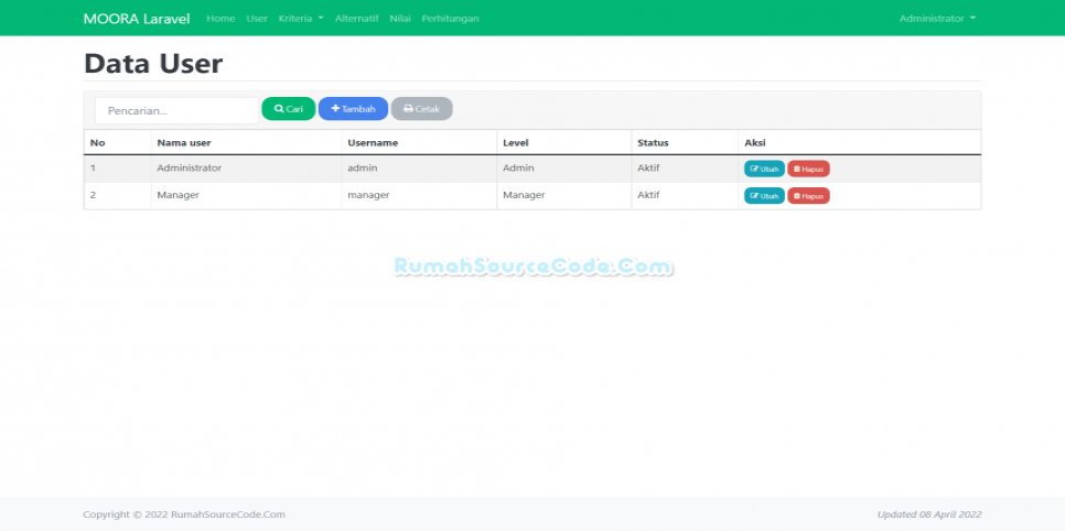 MOORA Laravel User