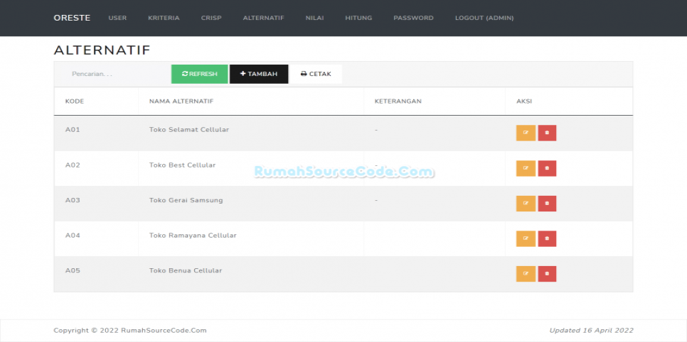Oreste PHP Alternatif