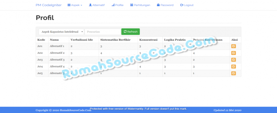 SPK Metode Profile Matching CodeIgniter Profil