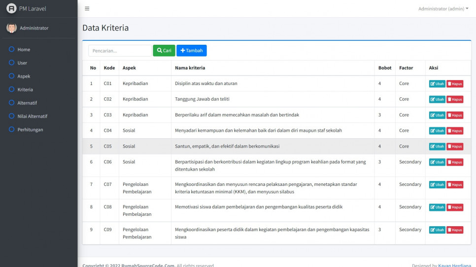Profile Matching Laravel Kriteria.jpg