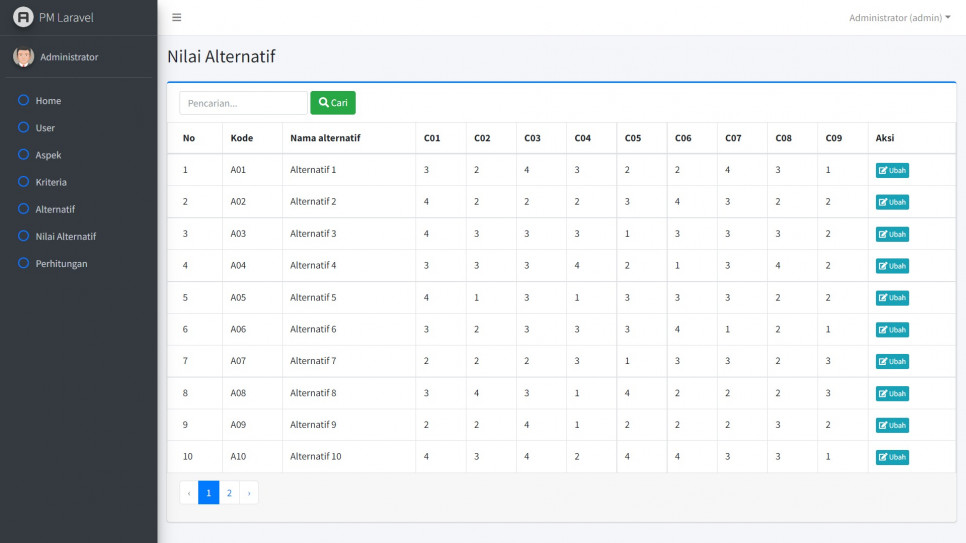 Profile Matching Laravel Nilai Alternatif.jpg