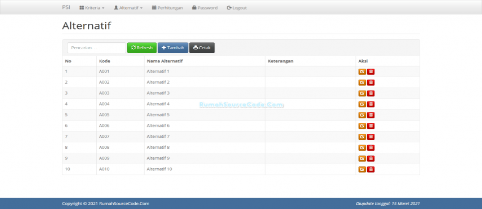 SPK Metode PSI PHP Alternatif