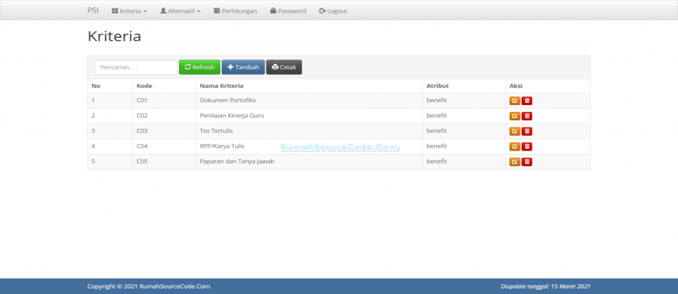 SPK Metode PSI PHP Kriteria