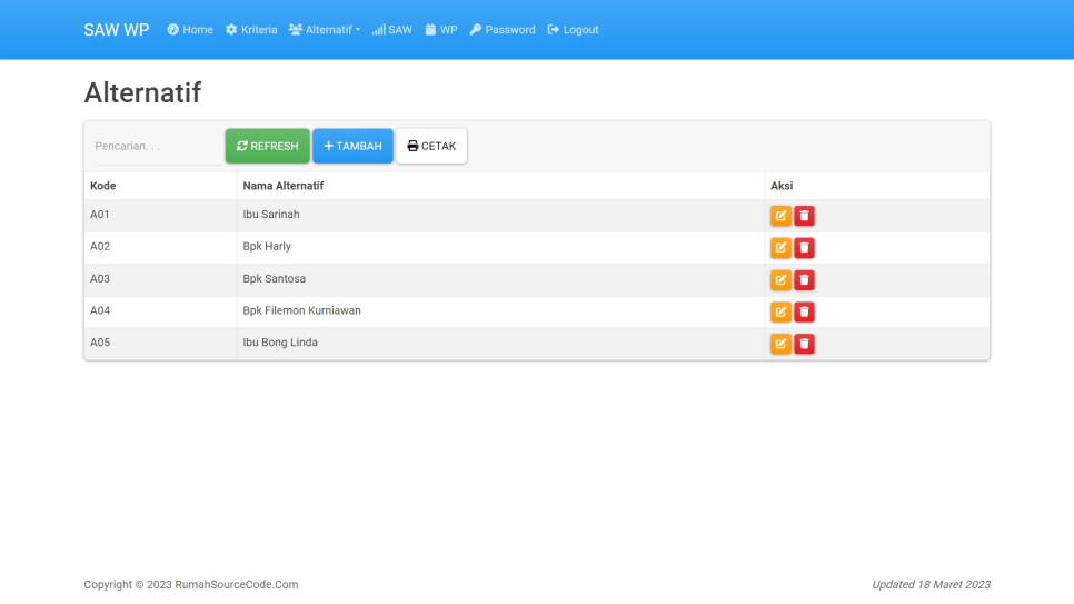 SAW WP Banding PHP Alternatif