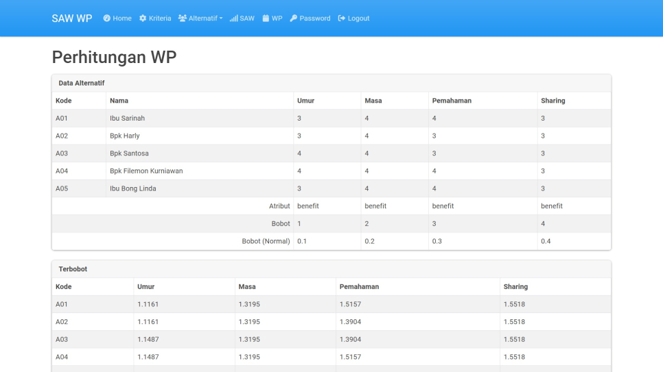 SAW WP Banding PHP Hitung3