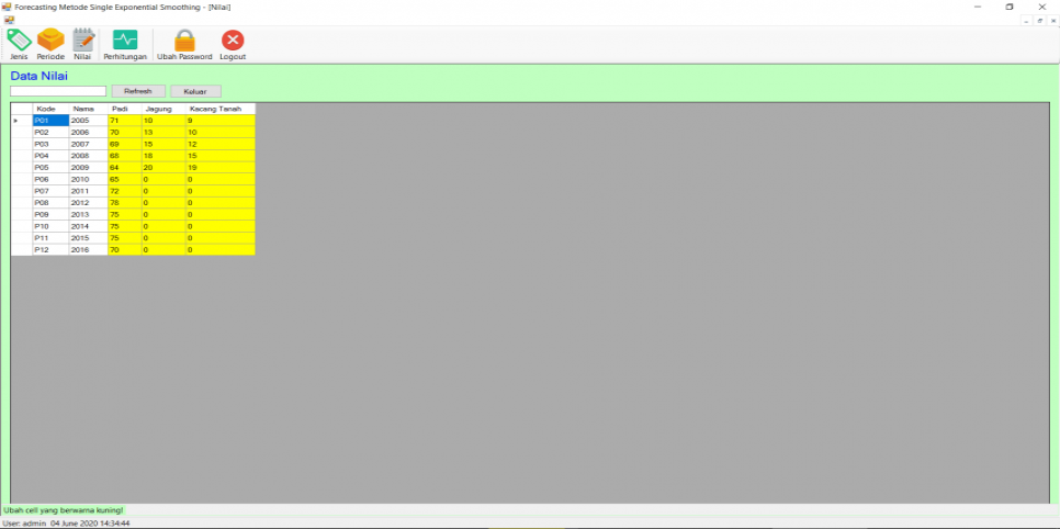 Single Exponential Smooting VB Nilai