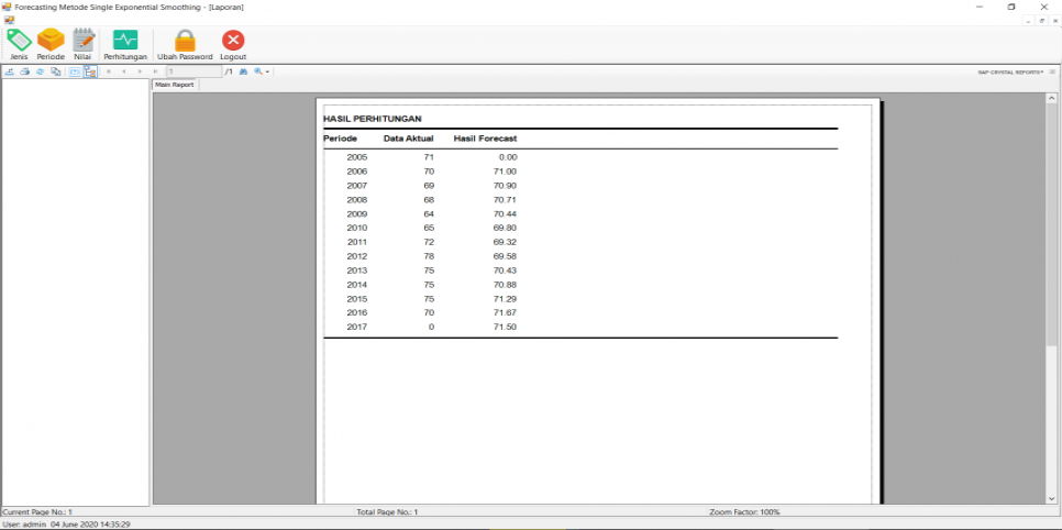 Single Exponential Smooting VB Perhitungan Cetak