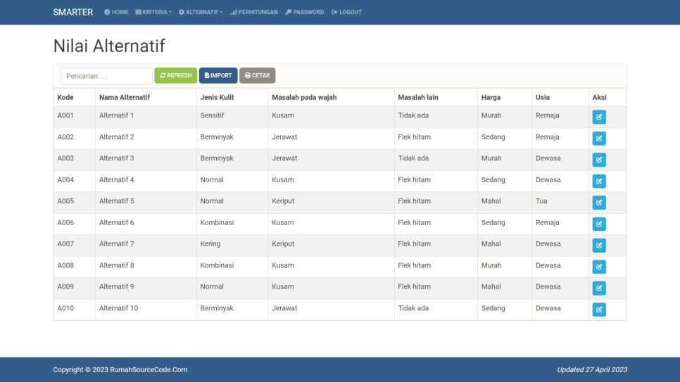 SMARTER PHP Nilai Alternatif