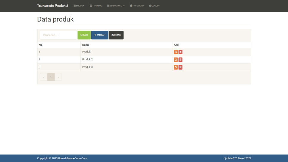 Tsukamoto Produksi PHP Produk