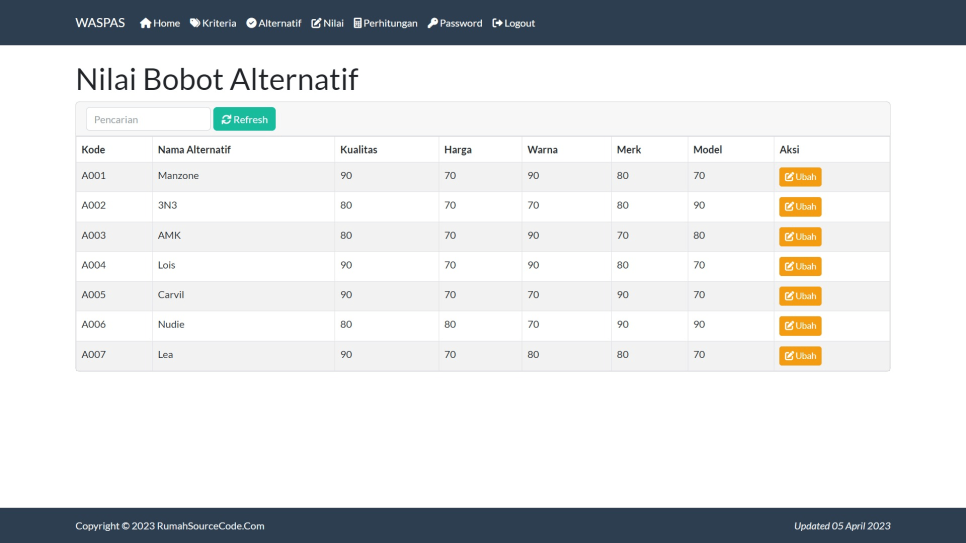 WASPAS PHP Nilai Alternatif
