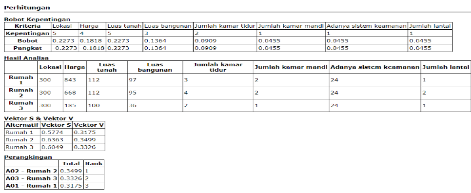 Weighted Product PHP Cetak Perhitungan