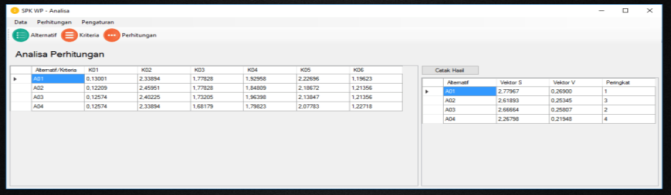 Weighted Product VB.Net Analisa